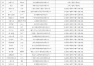 中公教师、小猿搜题等APP因违法违规被国家网信办依法查处