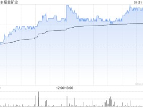 招金矿业发行10亿元超短期融资券