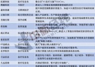 能打通哪些业务堵点？多家医药企业回应接入DeepSeek，专家：企业应明确使用场景