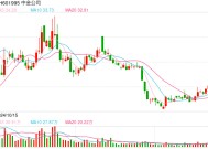 合并传闻再起、尾盘急拉涨停 中金公司、银河证券双双否认！