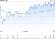 农业银行获中国平安人寿保险增持4772.3万股 每股作价4.5116港元