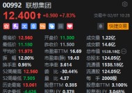 再涨近8%！联想集团连续5日上涨 累积涨幅超33%