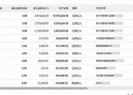 三五互联独家回应欠薪风波：紧急打入1000万元，工资发放完毕