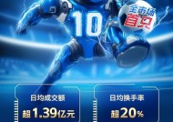 突破10亿元！资金疯抢创AI，全市场首只创业板人工智能ETF规模新高