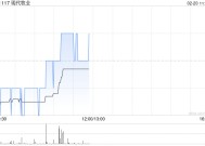 中信证券：现代牧业利润反弹可期 维持“买入”评级