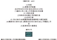 Seyond图达通拟借壳SPAC香港上市 视同IPO 清科资本、中信证券、中信建投国际联席保荐