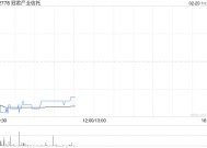 瑞银：予冠君产业信托“中性”评级 目标价1.74港元