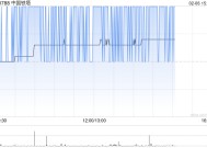 瑞银：上调中国铁塔目标价至1.5港元 评级升至“买入”