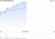 航空股早盘多数上涨 南方航空涨逾6%中国国航涨逾3%