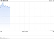 敏实集团大涨逾28% 机构从中期维度看利润规模有望随之增长