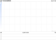 标准发展集团拟发售认购本金额最高为3700万港元的可换股债券