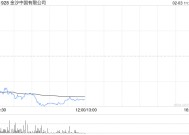 博彩股早盘普遍走低 金沙中国及银河娱乐均跌近6%