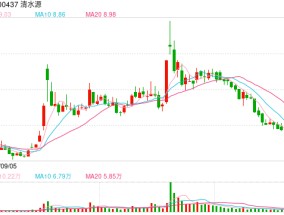 清水源：被证监会立案调查，与子公司原股东所涉刑事案件等相关