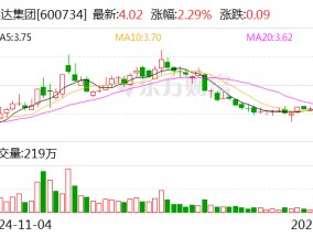 实达集团：筹划现金收购数产名商51%股权