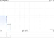 天玺曜11公布王翔弘已获委任为独立非执行董事