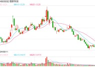 德新科技转型锂电三年或丢大客户比亚迪迅速转亏 为避ST溢价567%紧急对外收购