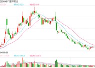 金龙鱼、富祥药业合资成立生物科技公司