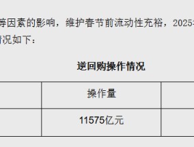 逾万亿元！5年来规模最大，央行大手笔“补水”