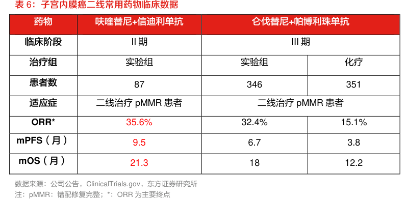 拼命撒钱 VS 疯狂节流：两大巨头谁能翻盘？