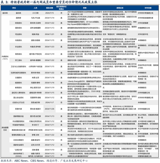 广发策略刘晨明：两个靴子先后落地