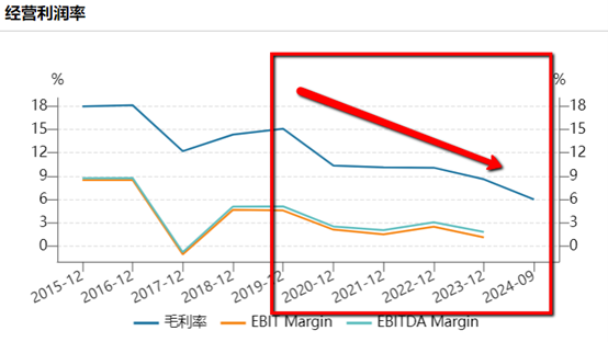 豆包概念股迎来第二波拉升，为何省广集团却被市场抛弃？