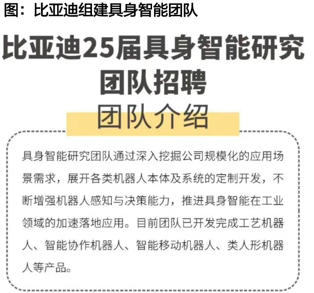 天风机器人25年深度：算力提效、全球共振、产品迭代