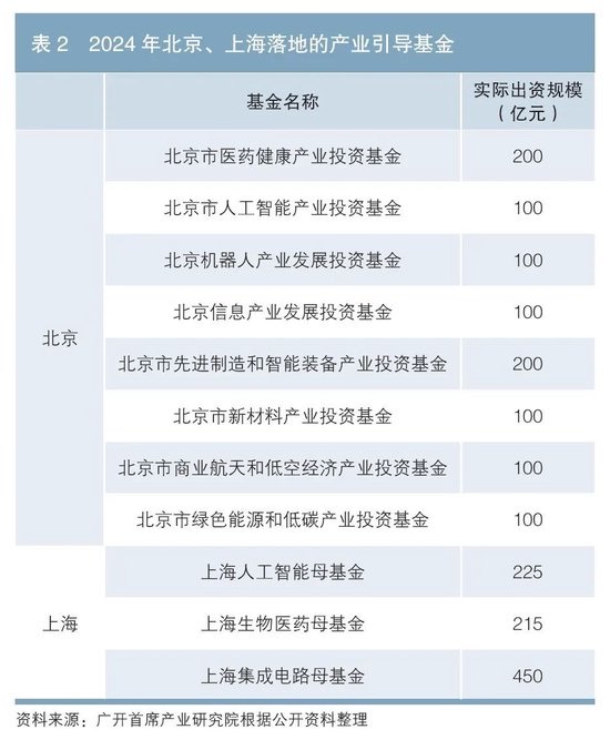 连平等：更好发挥金融支持新质生产力发展的功能