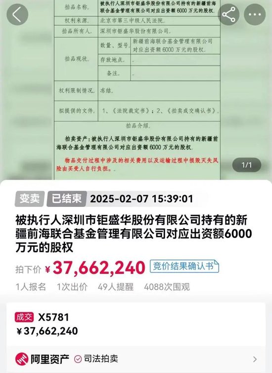 历经五次拍卖，新疆前海联合基金30%股权由上海证券接手，拍卖成交价为3766万元，较6725万元评估价折价44%