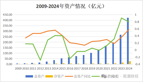 换帅与业绩之变！汇丰人寿董事长转战银行 银保乏力下继任者能否延续盈利？