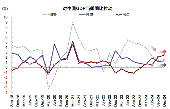 中金：哪些行业存在更多机会？——港股2024年业绩预览