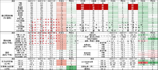 铁矿：意外的强势