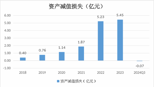 交银人寿拟发行20亿元永续债!