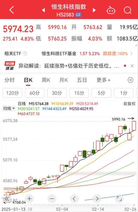 突然直线拉升，中金公司、中国银河双双涨停！发生了什么？