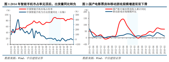 中信建投策略：“人工智能+”已经成为A股当前最重要的投资主线